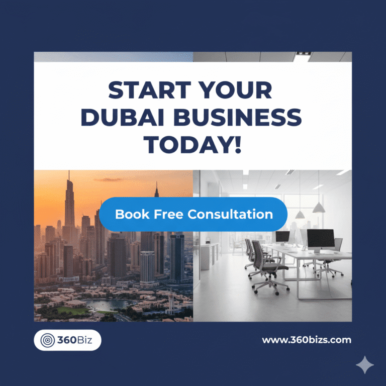 Book Free Consultation,360Bizs