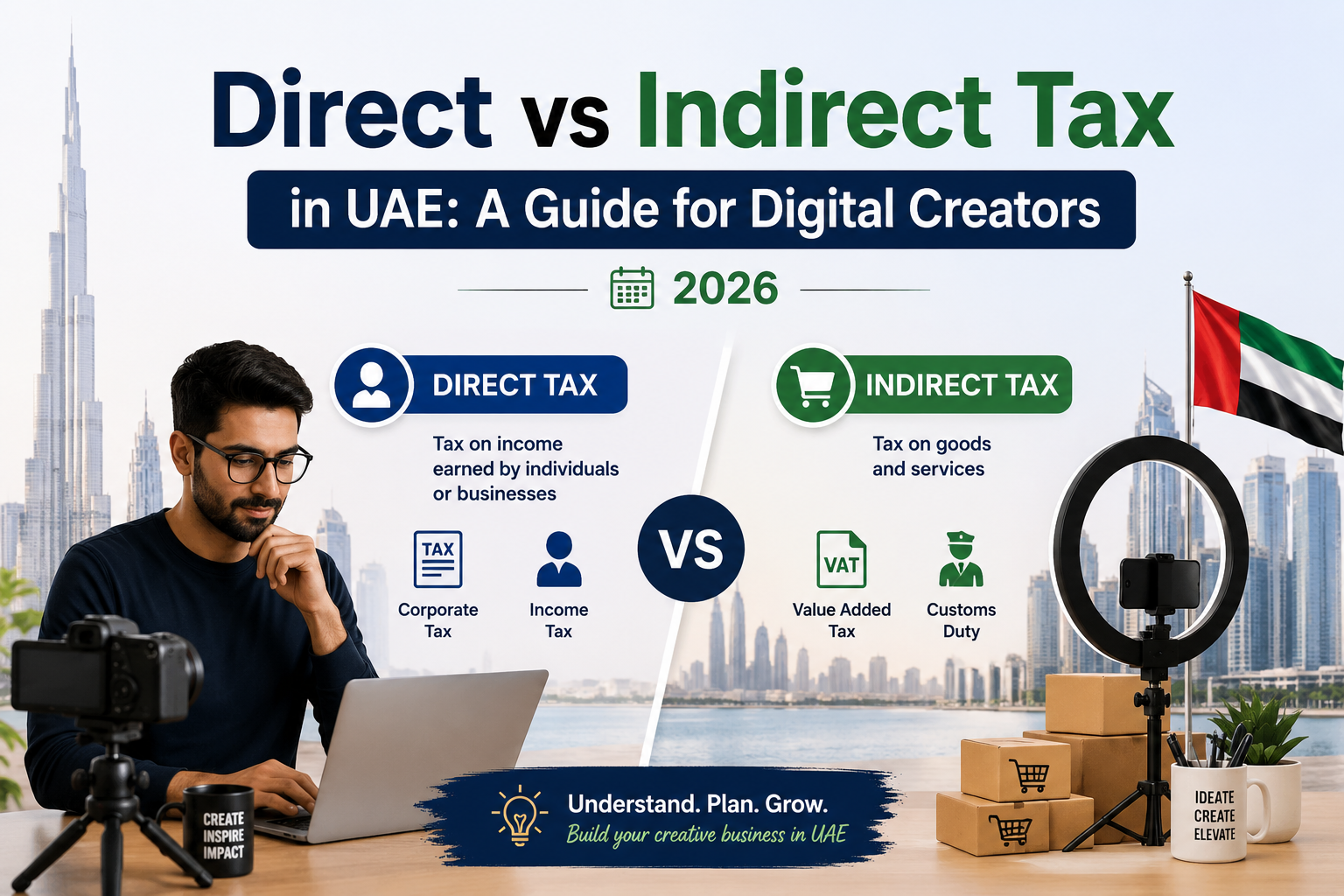 Direct vs Indirect Tax in UAE A Guide for Digital Creators (2026)