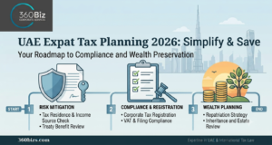 Expat Tax Planning in UAE Reduce Risk & Stay Compliant