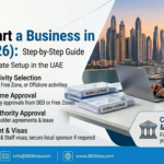 How to Start a Business in Dubai