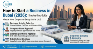 How to Start a Business in Dubai