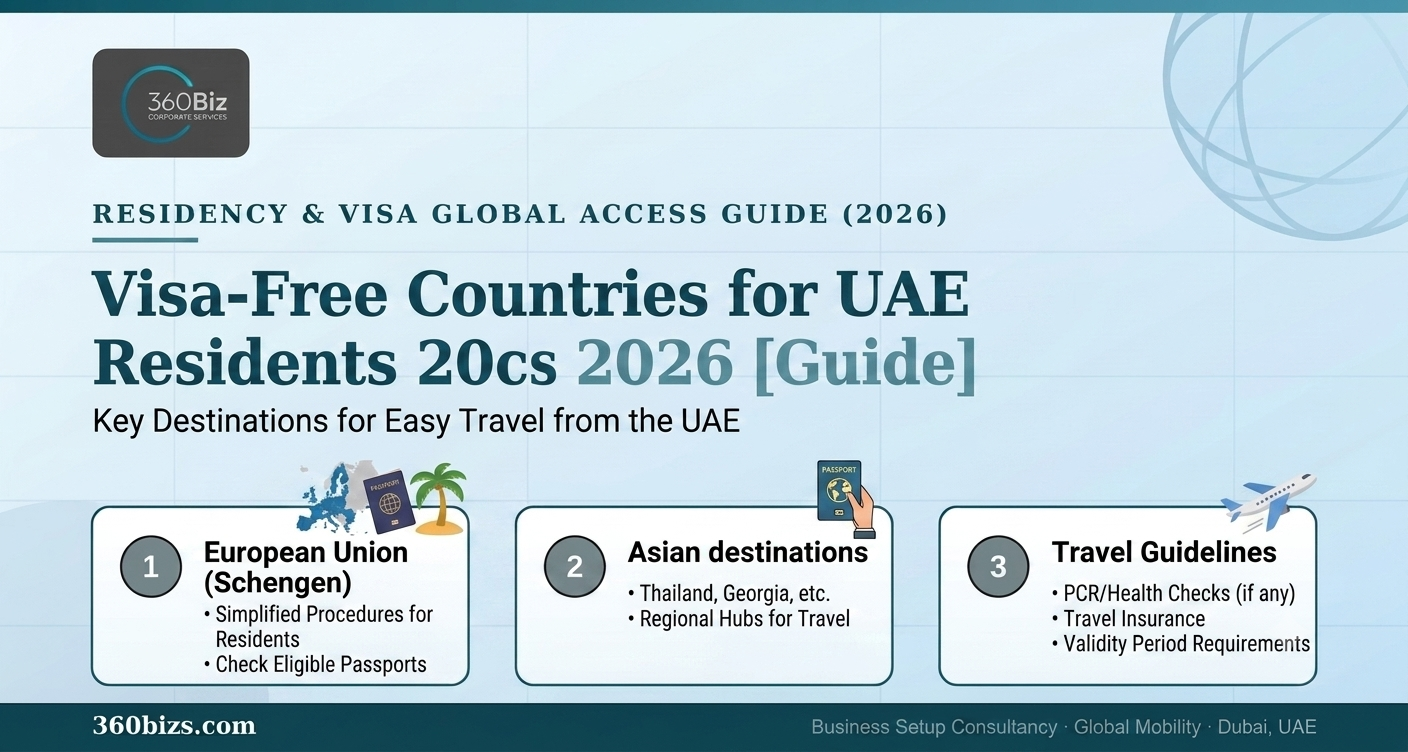 Visa-Free Countries for UAE Residents Guide