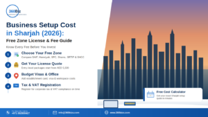 Business Setup Cost in Sharjah Free Zone Fees