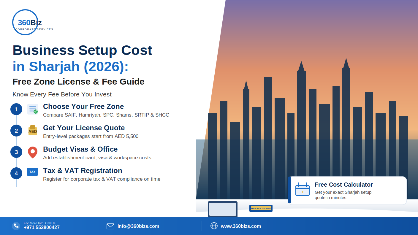 Business Setup Cost in Sharjah Free Zone Fees